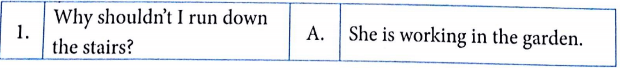 Bài tập ngữ pháp tiếng Anh lớp 5 Unit 13 What do you do in your free time?