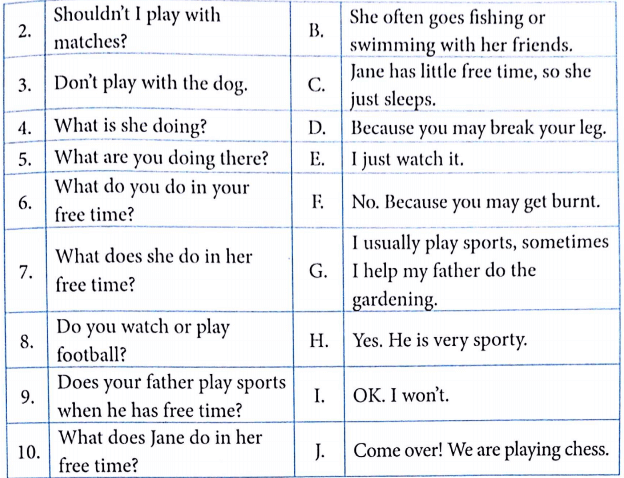 Bài tập ngữ pháp tiếng Anh lớp 5 Unit 13 What do you do in your free time?