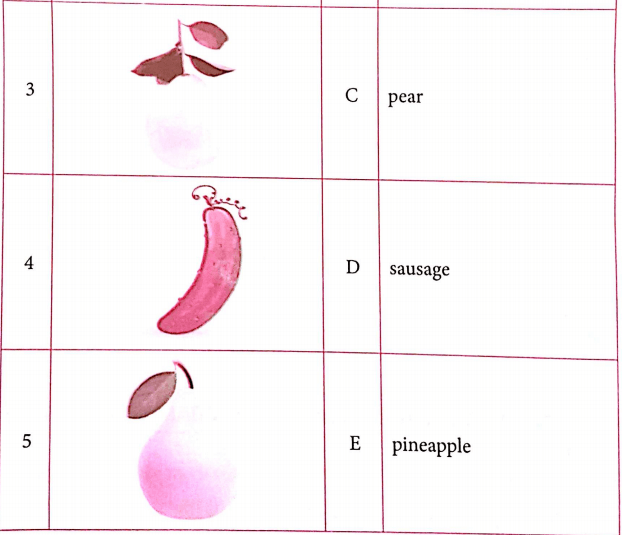Bài tập từ vựng tiếng Anh lớp 4 Unit 13 Would you like some milk?