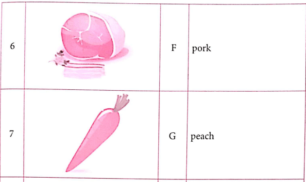 Bài tập từ vựng tiếng Anh lớp 4 Unit 13 Would you like some milk?