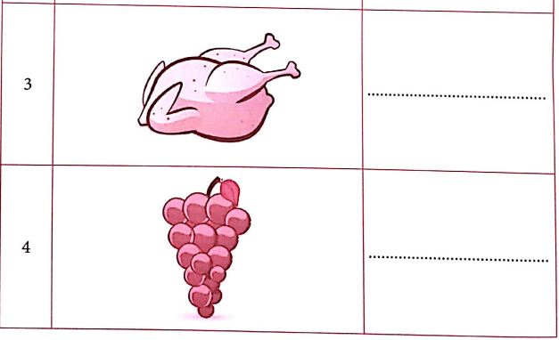 Bài tập từ vựng tiếng Anh lớp 4 Unit 13 Would you like some milk?