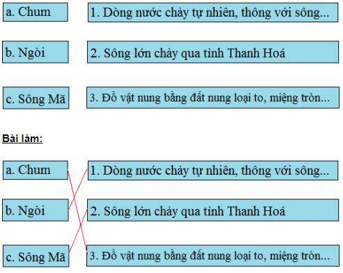 Giải Tiếng việt lớp 3 VNEN: Bài 22