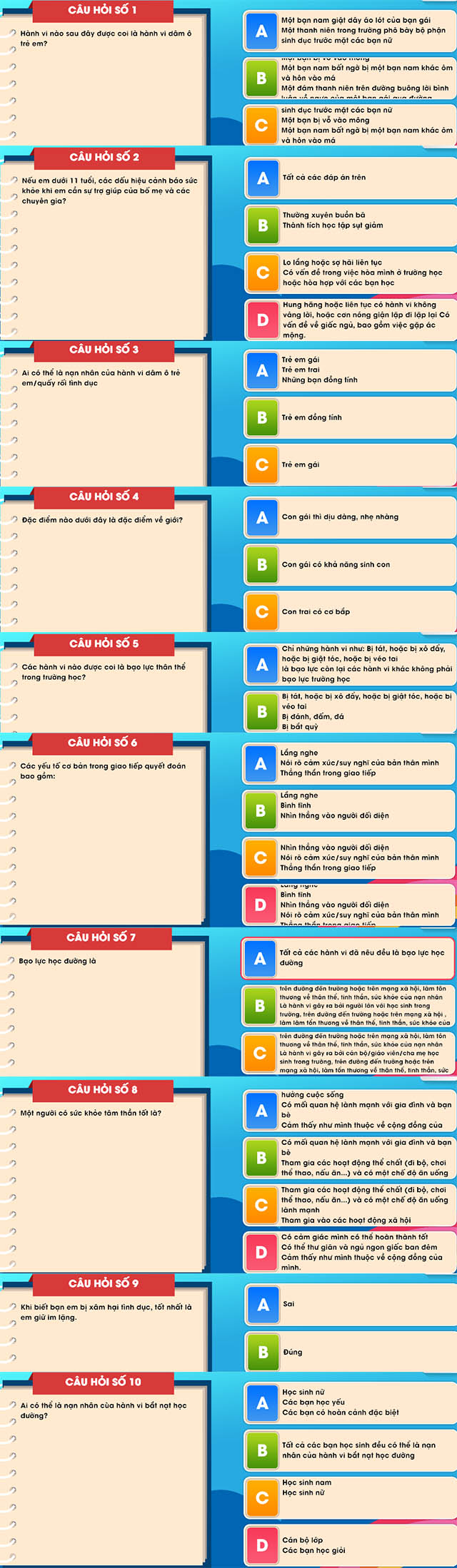 Đáp án luật trẻ em bảng B vòng 4