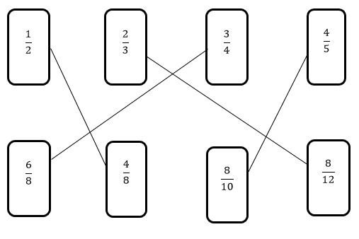 Đề ôn thi giữa học kì 2 môn Toán lớp 4 - Đề 1