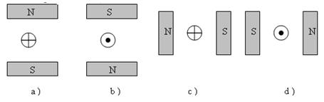 Bài tập ôn tập ở nhà trong thời gian nghỉ phòng chống dịch bệnh môn Vật lý lớp 9