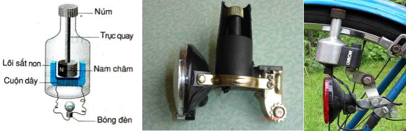 Bài tập ôn tập ở nhà trong thời gian nghỉ phòng chống dịch bệnh môn Vật lý lớp 9