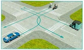 Đáp án cuộc thi An toàn giao thông cho nụ cười ngày mai cho học sinh 2020