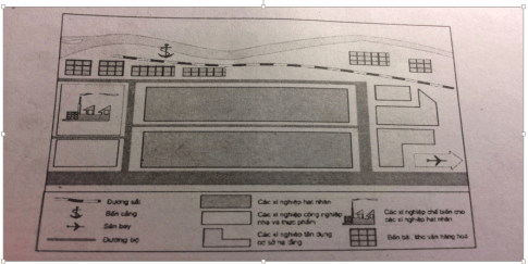 trắc nghiệm địa lý 10