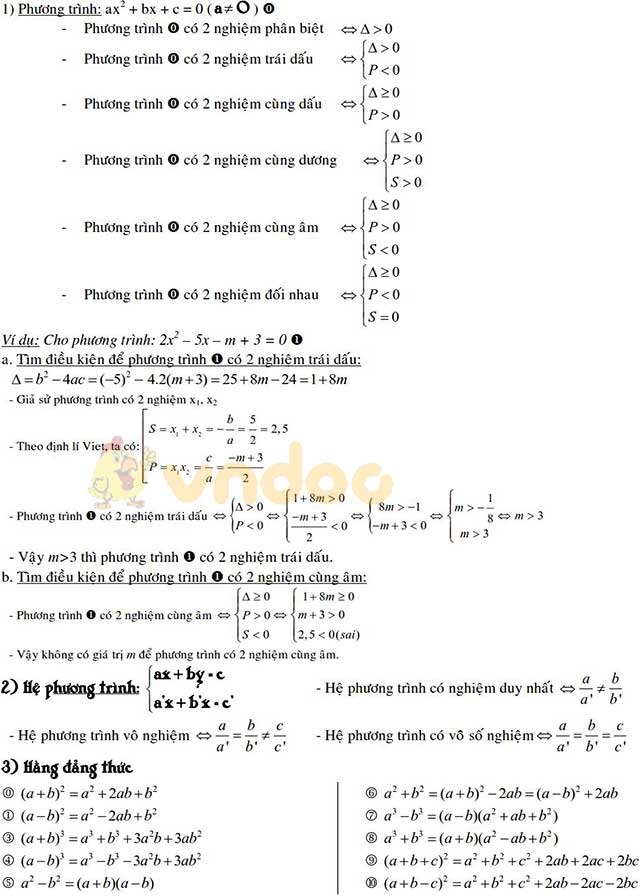 Công thức Toán lớp 9