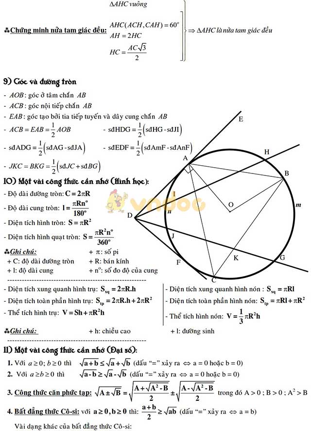 Công thức Toán lớp 9