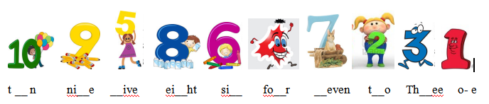 Bài tập Tiếng Anh lớp 2 theo chủ đề