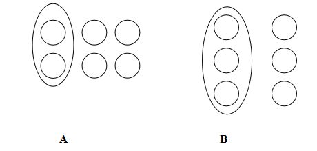 Đề kiểm tra giữa học kì 2 môn Toán lớp 2