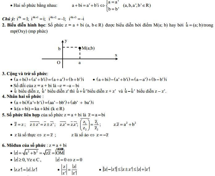 Chuyên đề Toán lớp 12: Số phức