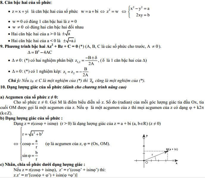 Số phức lớp 12