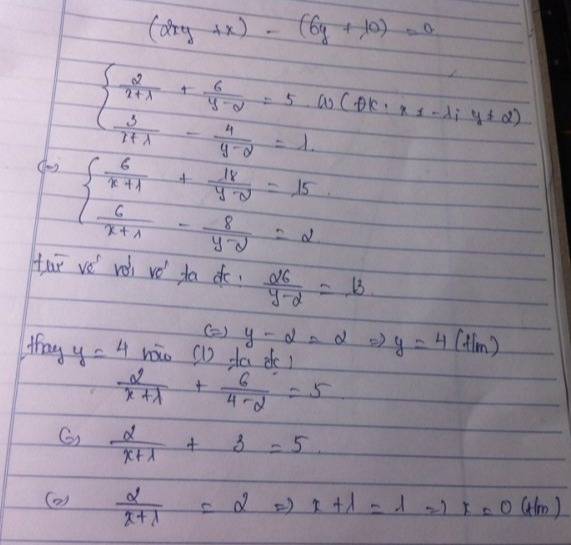 Đề cương ôn thi vào lớp 10 môn Toán năm học 2020 - 2021