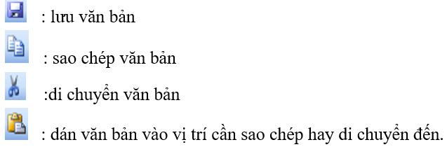 Đề kiểm tra 1 tiết học kì 2 môn Tin học lớp 6 - Đề 2