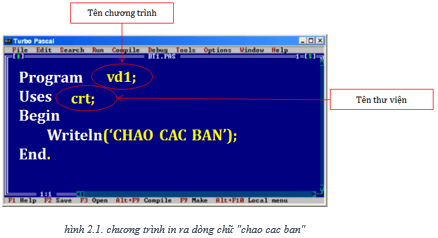 Lý thuyết môn Tin học 8 - Bài 2: Làm quen với chương trình và ngôn ngữ lập trình