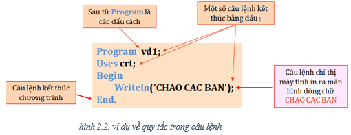 Lý thuyết Làm quen với chương trình và ngôn ngữ lập trình