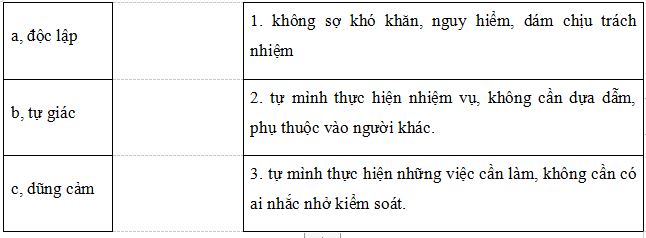 35 đề ôn tập môn Tiếng Việt lớp 3