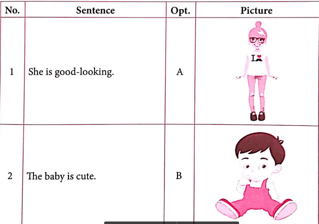 Bài tập ngữ pháp tiếng Anh lớp 4 Unit 14 What does he look like?