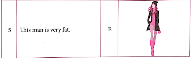 Bài tập ngữ pháp tiếng Anh lớp 4 Unit 14 What does he look like?