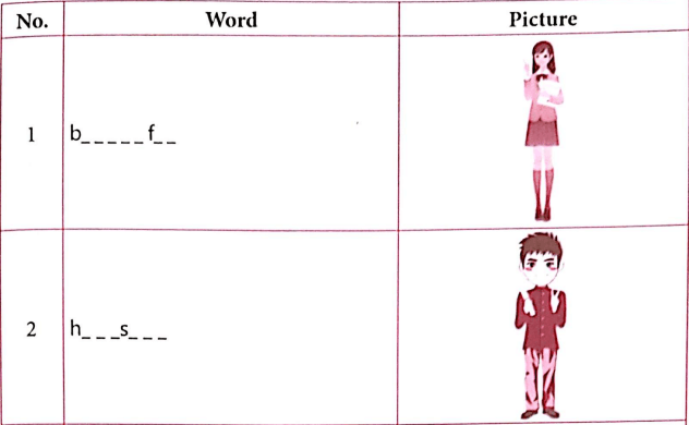 Bài tập từ vựng tiếng Anh lớp 4 Unit 14 What does he look like?