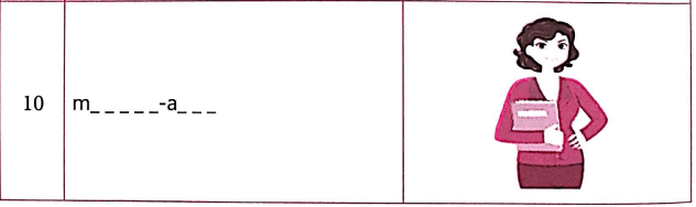 Bài tập từ vựng tiếng Anh lớp 4 Unit 14 What does he look like?