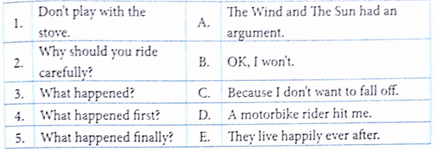 Bài tập ngữ pháp tiếng Anh lớp 5 Unit 14 What happened in the story?