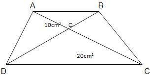 Bài tập tính diện tích hình thang