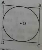Công thức tính diện tích hình tròn