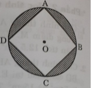 Công thức tính diện tích hình tròn