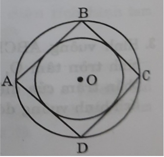 Công thức tính diện tích hình tròn