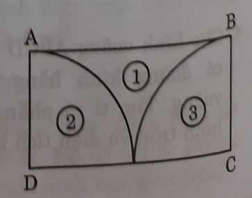 Công thức tính diện tích hình tròn
