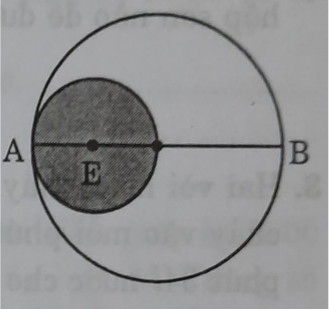 Công thức tính diện tích hình tròn