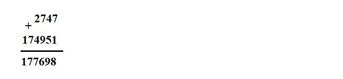 Bài tập tính giá trị biểu thức