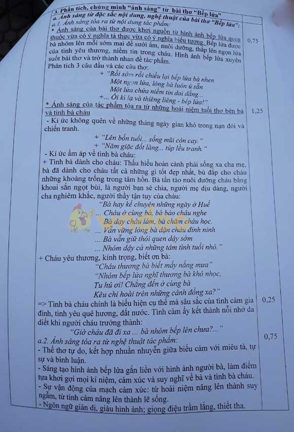 Đề thi học sinh giỏi lớp 9 môn Ngữ văn Sở GD&ĐT Hải Dương năm học 2019 - 2020
