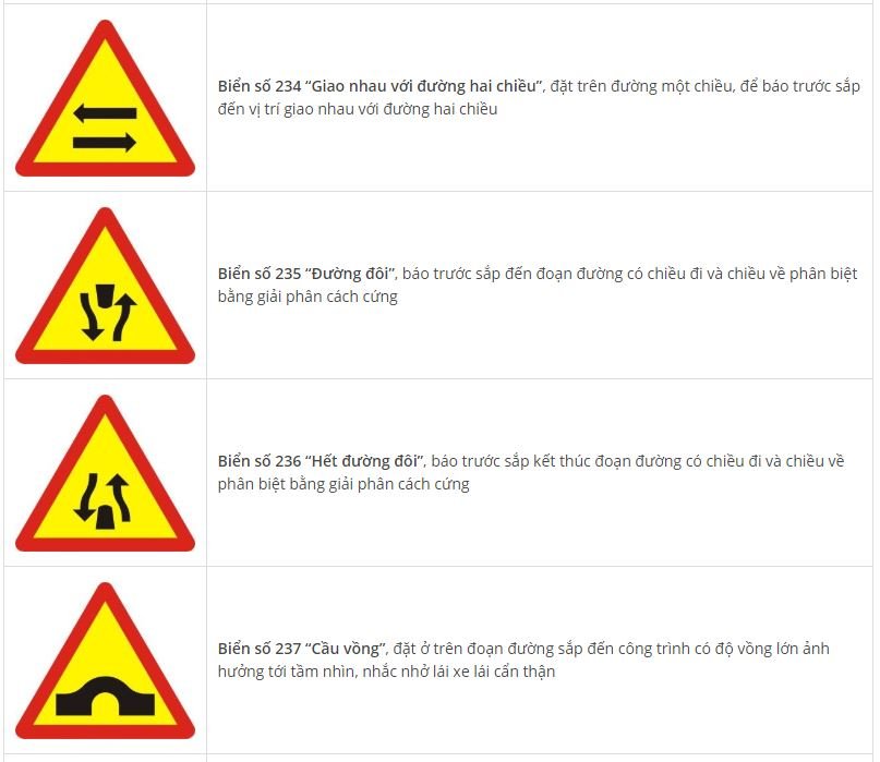 Toàn bộ biển báo nguy hiểm và ý nghĩa: Nhớ sẽ không sợ rủi roưet