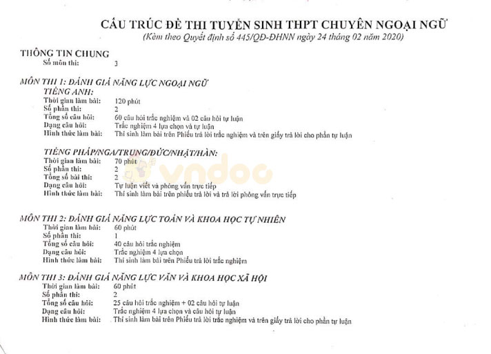 Cấu trúc đề thi vào lớp 10 Trường chuyên Ngoại ngữ Hà Nội năm 2020