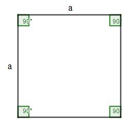 Hướng dẫn giải các bài toán hình học lớp 4