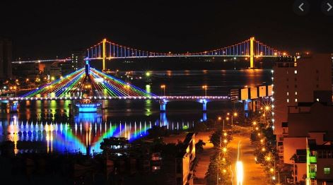 Kể những điều em biết về thành thị 