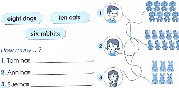 Bài tập cuối tuần Tiếng Anh 2 tuần 20