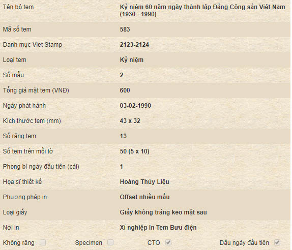 Tìm hiểu tem bưu chính