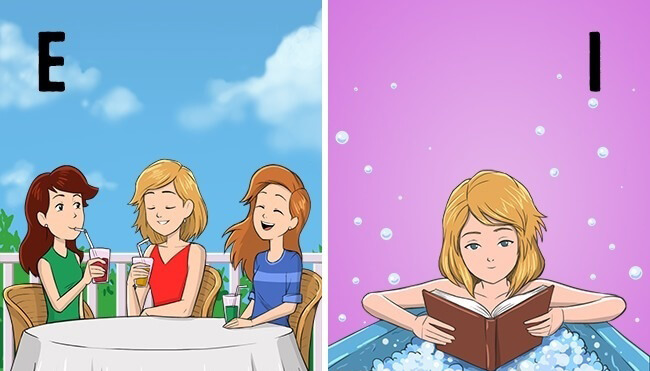 Trắc nghiệm tính cách