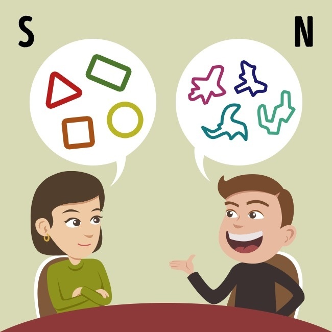 Trắc nghiệm tính cách