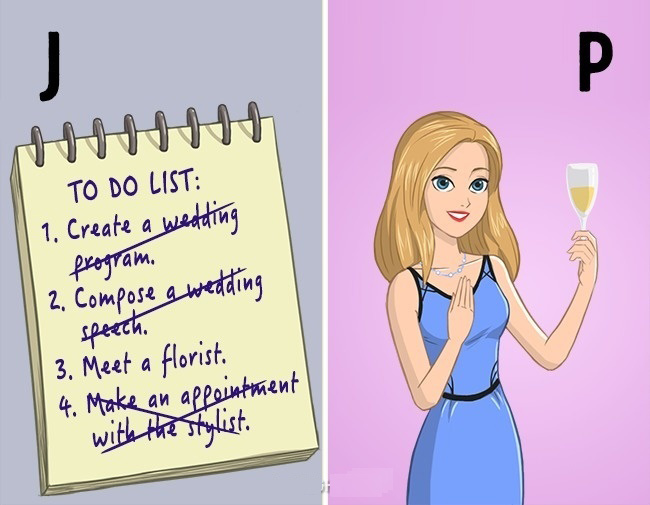 Trắc nghiệm tính cách