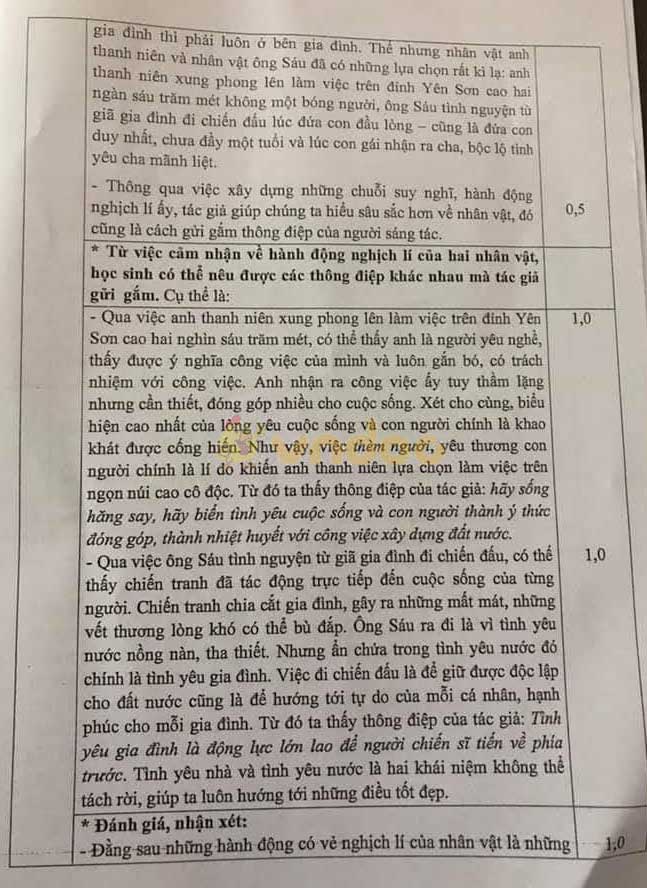 Đề thi học sinh giỏi cấp thành phố lớp 9 môn Ngữ văn Phòng GD&ĐT Hưng Yên năm học 2019 - 2020