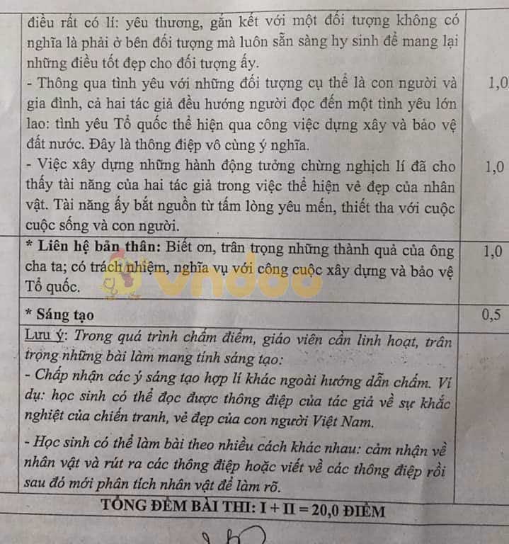 Đề thi học sinh giỏi cấp thành phố lớp 9 môn Ngữ văn Phòng GD&ĐT Hưng Yên năm học 2019 - 2020