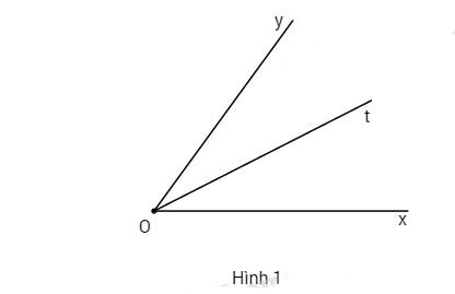 Đề kiểm tra 15 phút Chương 2 Toán 6