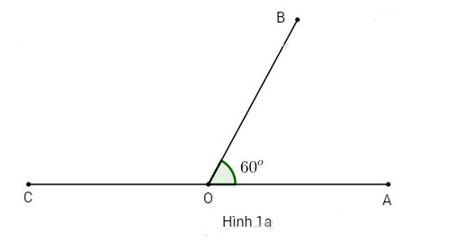 Đề kiểm tra 15 phút Toán lớp 6