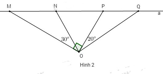Đề kiểm tra 15 phút Toán lớp 6